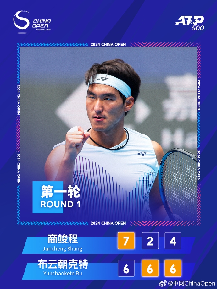 击败商竣程&ATP500首胜!布云朝克特获得50积分&5.4万美元奖金